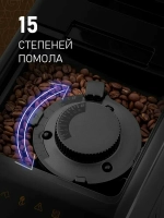 Кофемашина Weissgauff WCM-325 Black Automatic Touch Cappuccino (q)