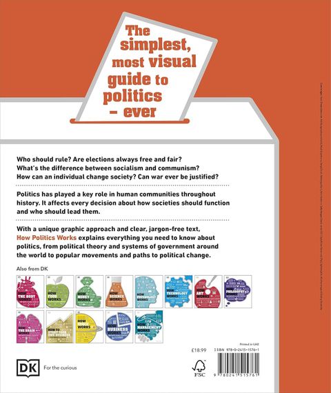 How politics works