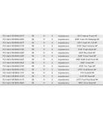 Воблер для рыбалки Pontoon21 Kalikana Vib 58 Nano Sound, 013F, 58мм, 11гр.