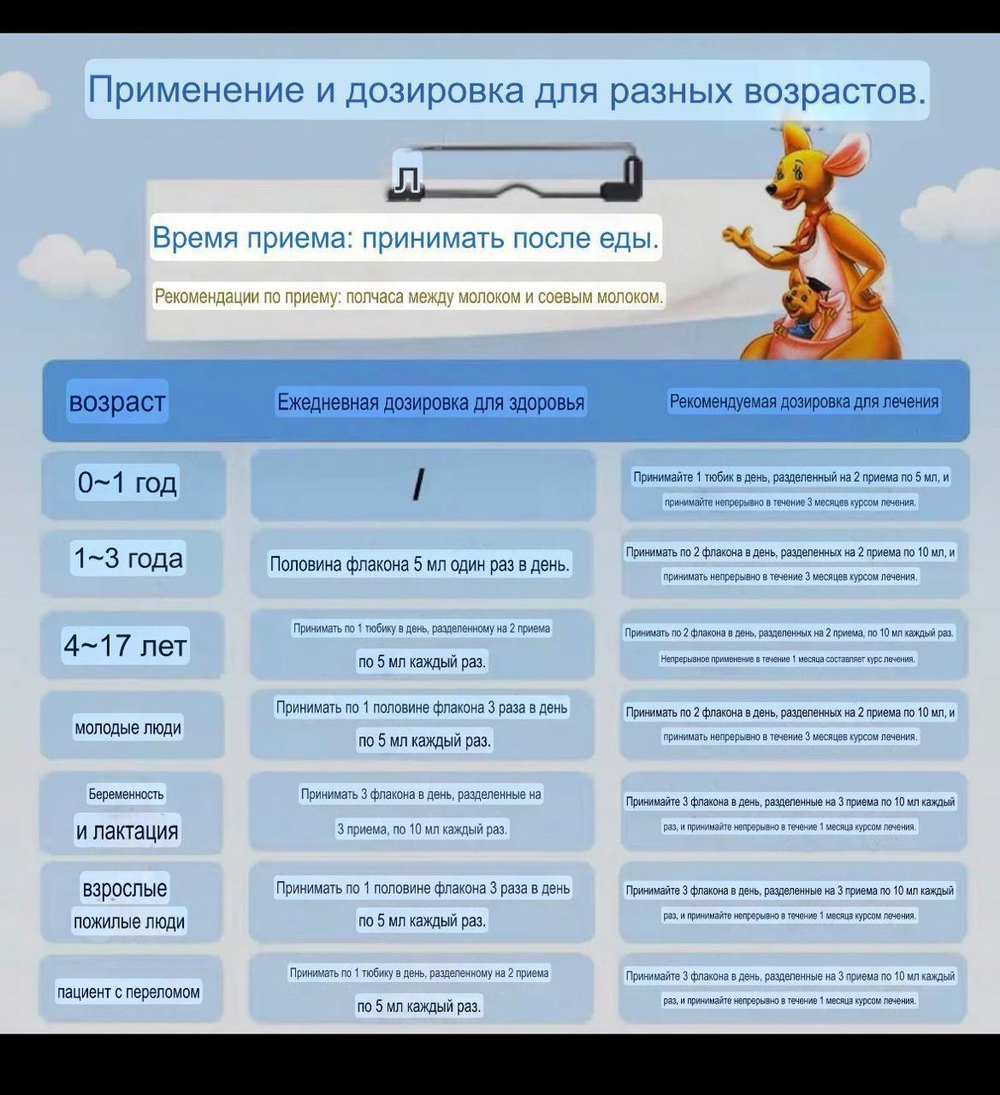 Витамин для роста
