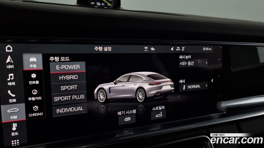 Porsche Panamera (971) 2.9 AWD E-Hybrid (09.2021)