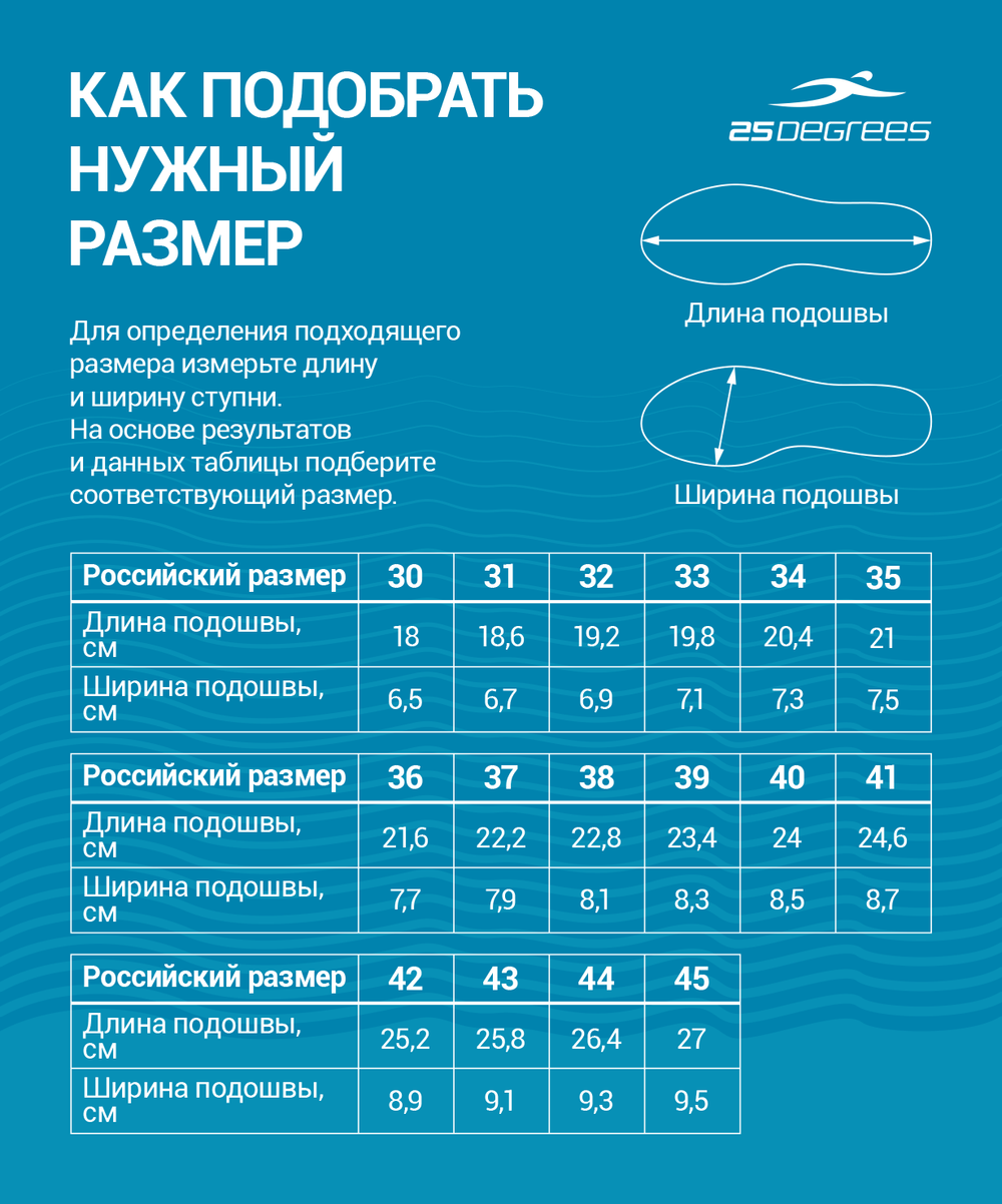 Пантолеты 25Degrees Reverse