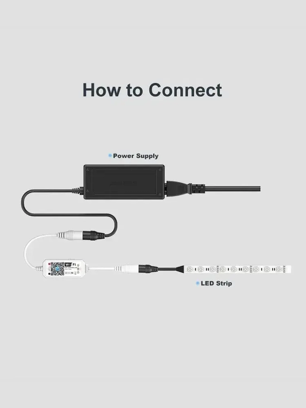 Умный WIFI диммер-контроллер для светодиодной ленты для Алисы 12-24V голосовое управление светом