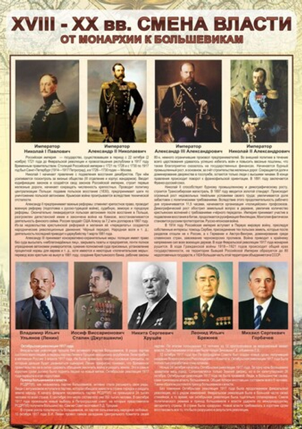 Стенд "Смена власти От монархии к большевикам"