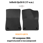 Передние автомобильные коврики ЭВА для Infiniti Qx50 II (17-н.в.)