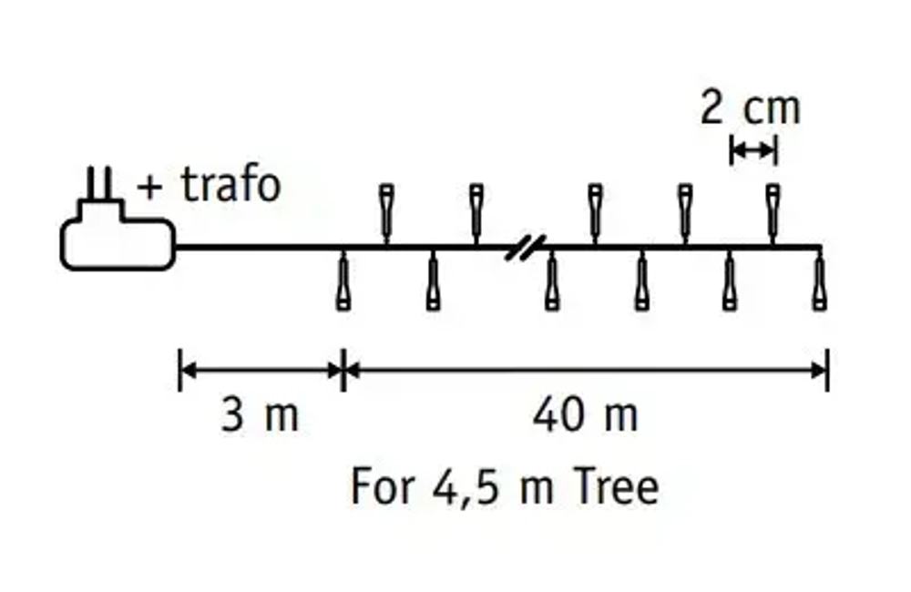 Светодиодная нить Snake Light 2000 разноцветных ламп, 40 м., 24В, 8 режимов, зеленый провод, для елки 260-300 см., Christmas DeLuxe (85747)