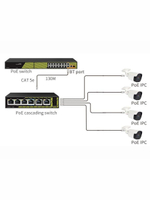 Коммутатор PoE TSn-4FP6F2P