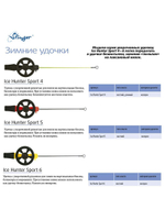 Зимняя удочка Ice Hunter Sport 6 (2600SH-Yl)