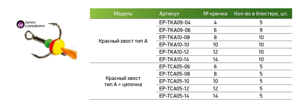 Тройник-капля ECOPRO красный хвост тип A + цепочка № 5 (в упаковке 5 штук)