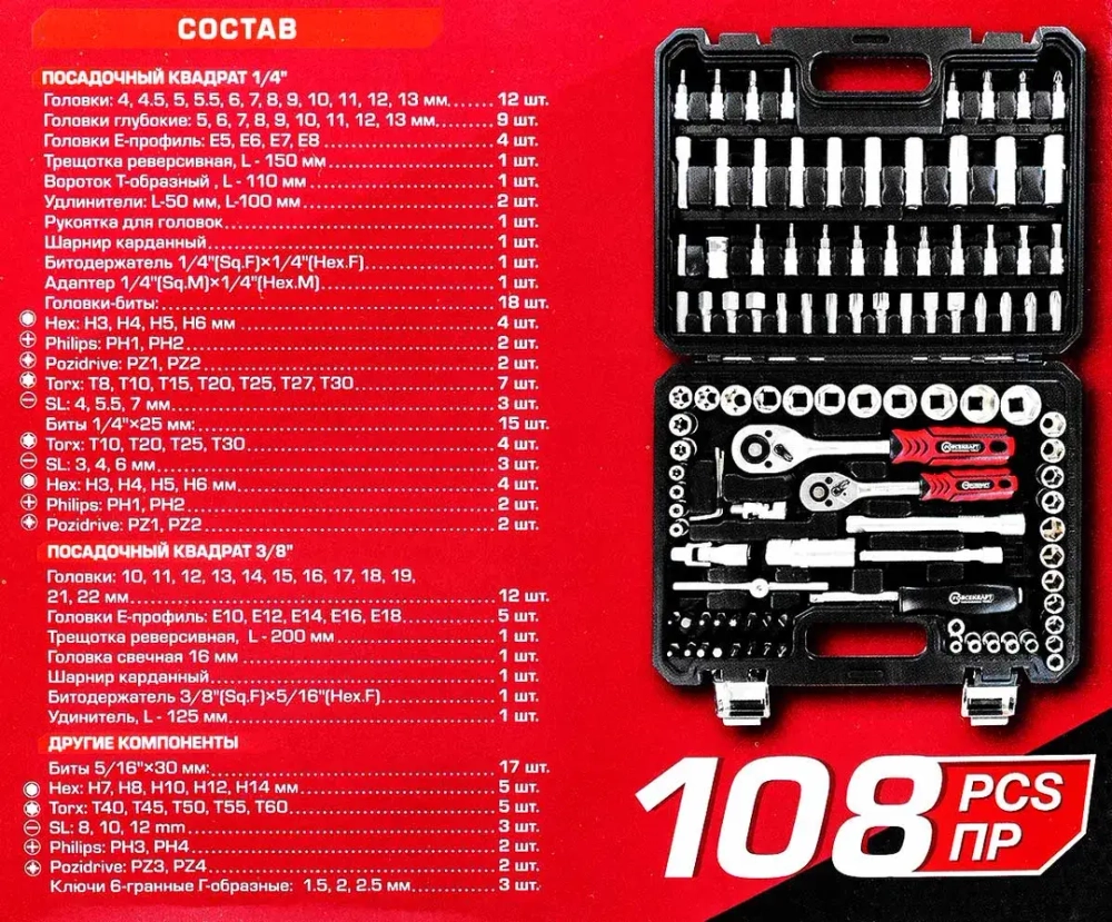 Набор инструментов 108пр. 1/4'', 3/8''(6гр.) FORCEKRAFT FK-41082-8