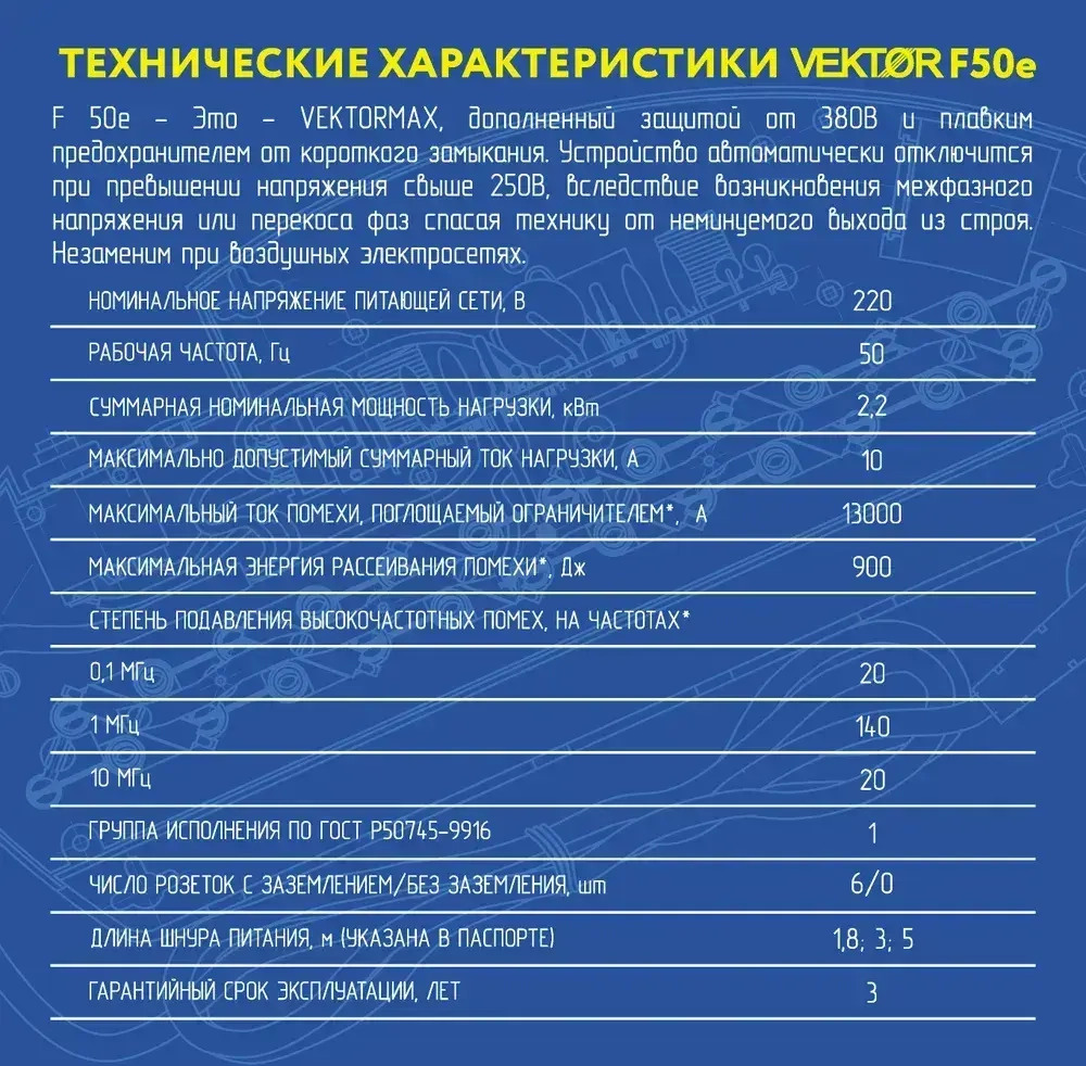 Сетевой фильтр с реле контроля напряжения сети, защита от 380В VEKTOR F50e 1,8м черный