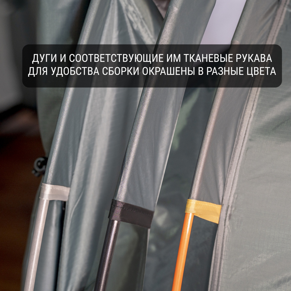 ПАЛАТКА TALBERG MIRA 2-3