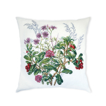 Коллекция:	Цветы, растения¶Название по-английски:	¶Название по-русски:	Лесной букетик¶Размер кадра,