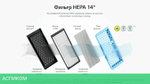 Пылесос LG VC73189NHTB