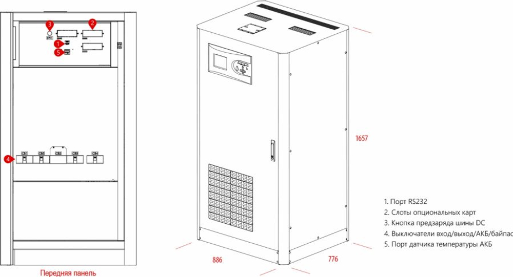ИБП Makelsan Boxer Series BX3380