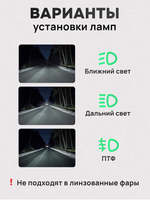 Лампа автомобильная светодиодная Led H7 Мини линзы Н7