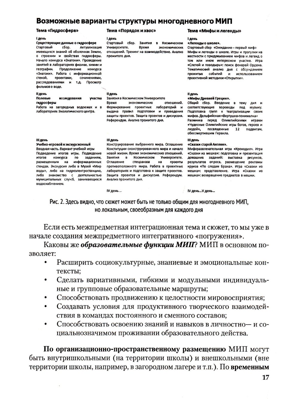 Дорогами межпредметной интеграции в школьном образовании