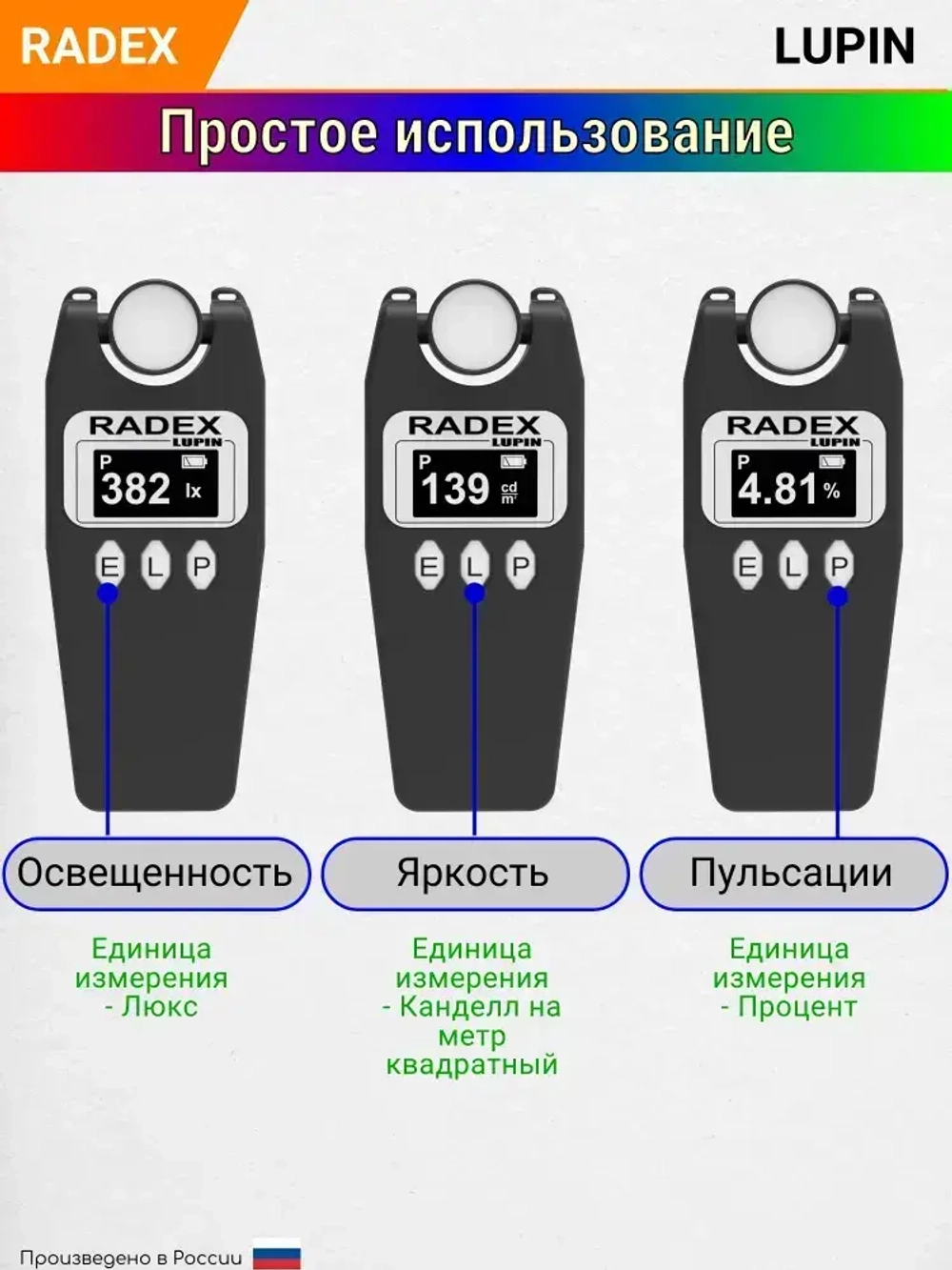 Люксметр RADEX LUPIN / Прибор для измерения освещения / Прибор для измерения коэффициента мерцания
