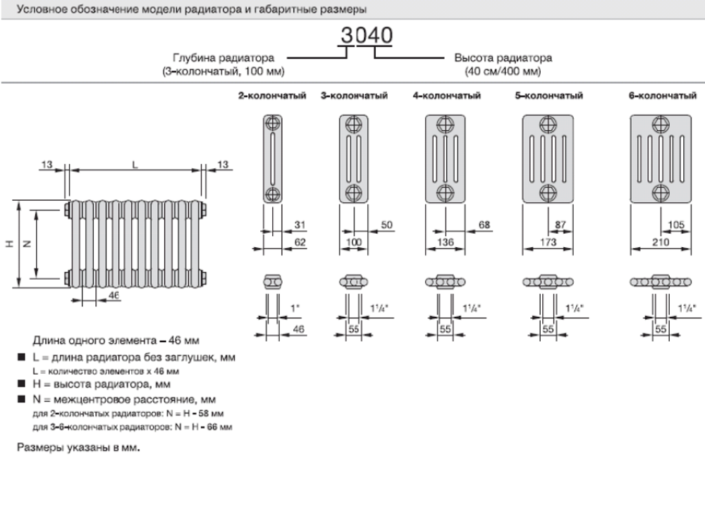 Радиатор трубчатый Zehnder Charleston Retrofit 3037, 20 сек.1/2 бок.подк. RAL9016 (кроншт.в компл)