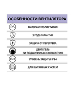 Вентилятор накладной D D100 AURAMAX