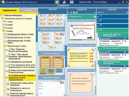 Сетевая версия. 4 класс. Математика, Русский язык, Окружающий мир, Литературное чтение