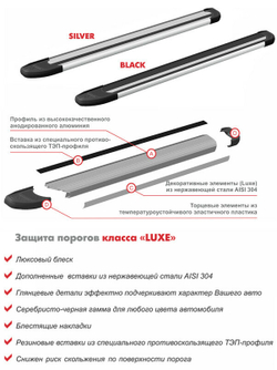 Пороги алюминиевые Нива Шевроле Standart чёрные