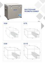 Компрессорный автохолодильник ICE CUBE IC95