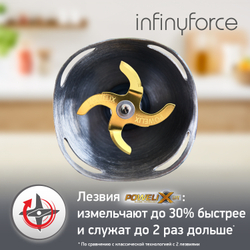 Погружной блендер Moulinex InfinyForce DD94J110