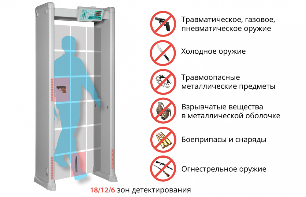 РС Z 1800 MK  18/12/6