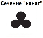 Леска для триммеров SIAT PREMIUM, армированная, крученый канат, диаметр 3 мм, длина 10м (555015)