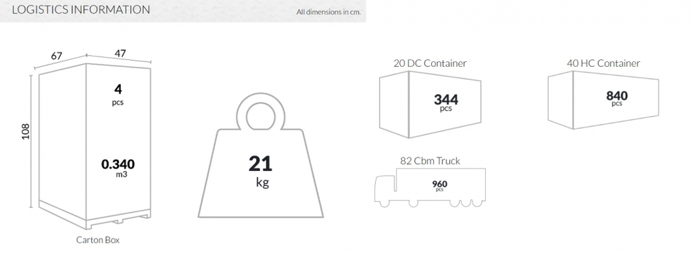 Стул прозрачный Siesta Contract Chiavari, прозрачный