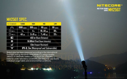 Фонарь Nitecore MH25GT