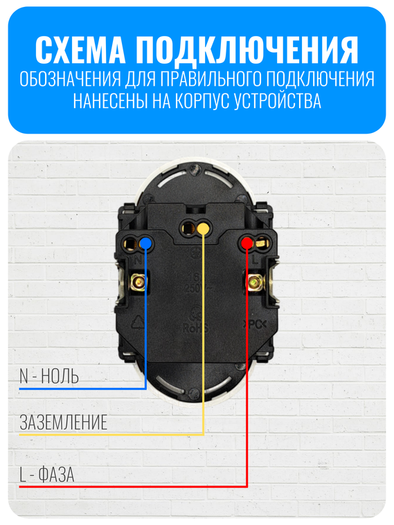 Розетка с заземлением двойная в один пост Smart Aura серия Classic без рамки