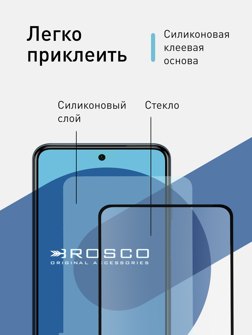 Набор стекол ROSCO для Xiaomi Redmi Note 9 Pro;Xiaomi Redmi Note 9S оптом (арт. XM-RN9S-FSP-GLASS-SET2)