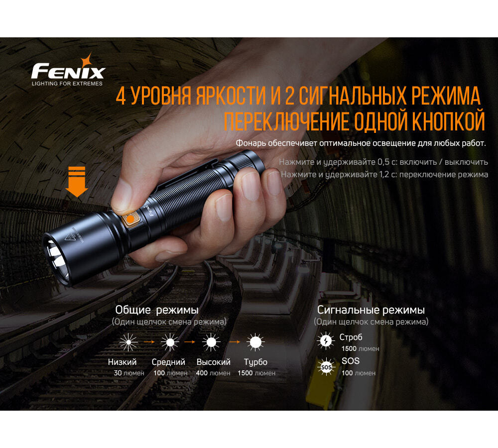 Фонарь Fenix C6 V3.0, C6V30