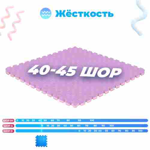 ЭВА-плитка розово-сиреневая 100×100×3 см - мягкий коврик-пазл, пять линий, 50 шт.