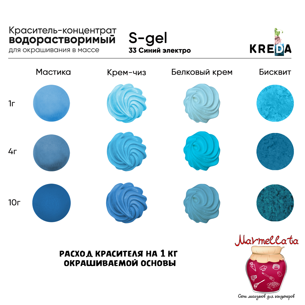 Краситель пищевой водор-ый гелевый "Kreda S-gel", СИНИЙ ЭЛЕКТРО (20 мл.) №33