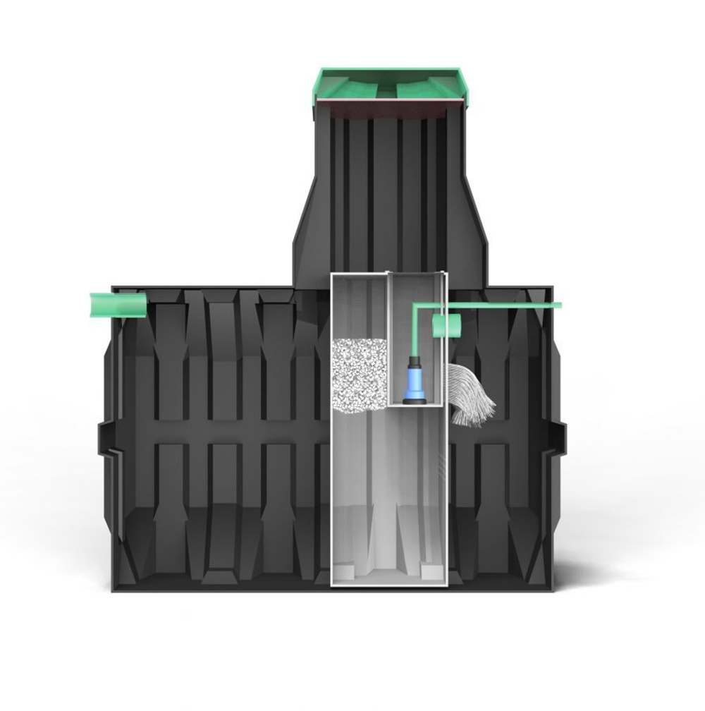 Септик Мультпласт Термит Трансформер 3.0 PR 3000 л. горизонтальный / 1200 л. в сутки / 5-6 чел. / принудительный сброс (2190x1200x2235см;167кг;черный) - арт.555485