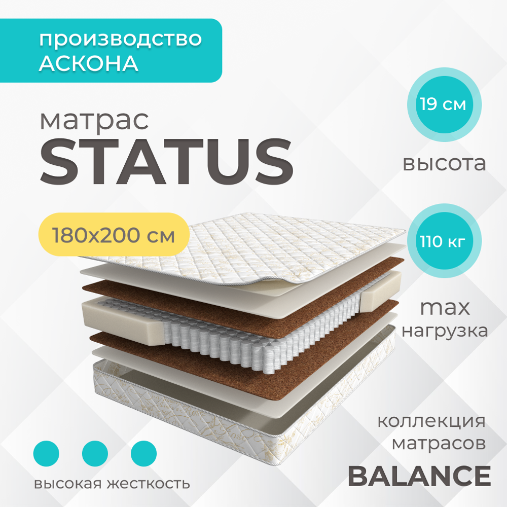 Матрас Askona BALANCE Status  h≈19 см