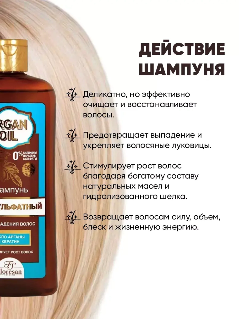 Шампунь для волос бессульфатный от выпадения