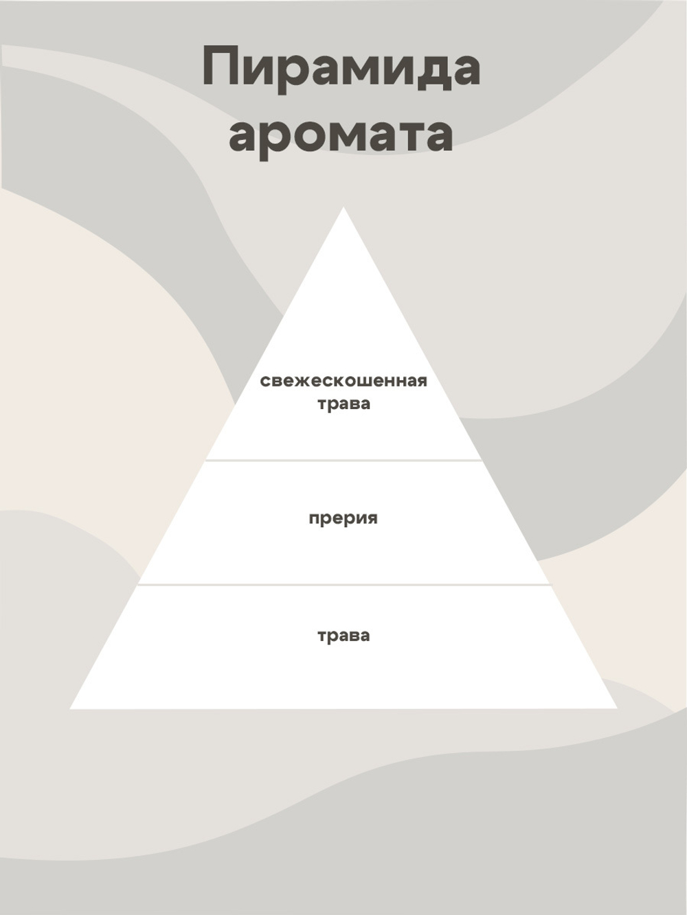 Отдушка - Скошенная трава