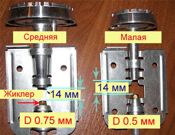 Как заменить жиклеры (форсунки) газоых плит: 9 шагов