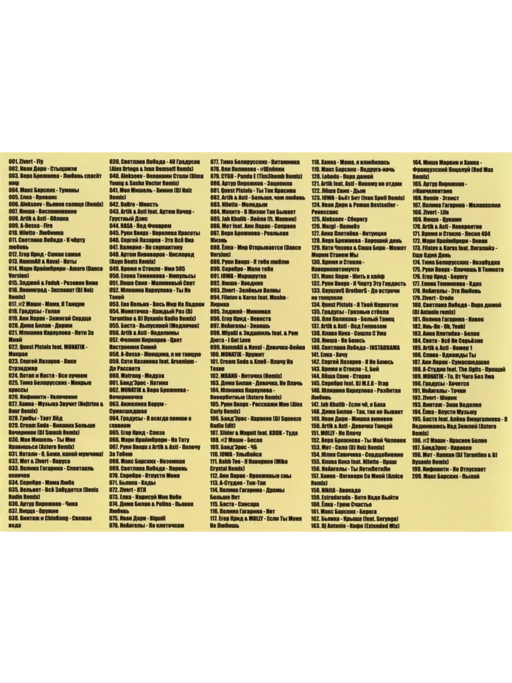 Дискотека Бездна 10-х (200 Руских х-в с 10-20) (MP3 Флешка)