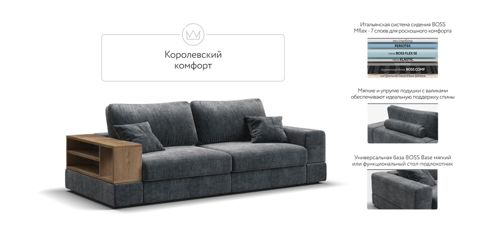 Диван-кровать Босс Модуль Шенилл Глосс карбон