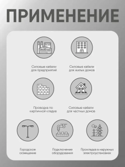 Силовой кабель ВВГ-Пнг(А)-LS 3х1,5 кв.мм, 50 м, Партнер-Электро