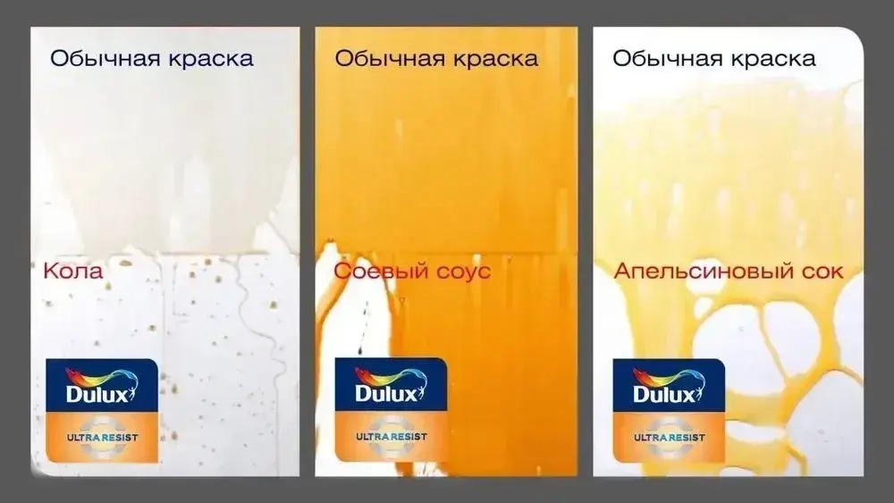 DULUX ULTRA RESIST КУХНЯ И ВАННАЯ краска с защитой от плесени и грибка, полумат, база BW (1 л)_NEW
