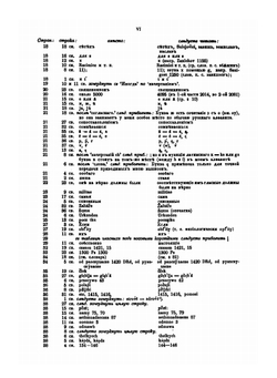 О древне-польском языке до XIV-го столетия | И. А. Бодуэн-де-Куртене