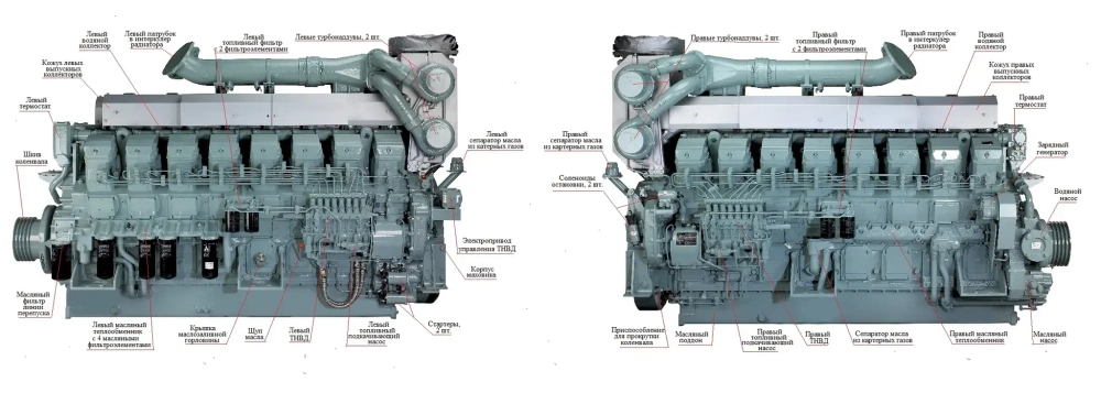 Дизельный генератор (1600 кВт) ТСС АД-1600С-Т400-1РМ8