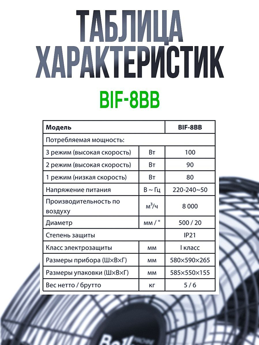 Вентилятор напольный промышленный Ballu 100Вт