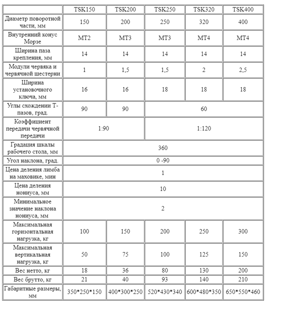 Поворотный стол наклоняемый D400 ТИП 5050 TSK400